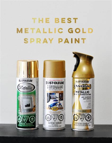 wooden box metallic spray paint|gold metallic paint.